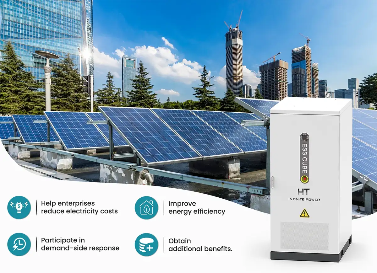 ht infinitepower 261kwh Liquid Cooling Energy Storage System Application Scenarios